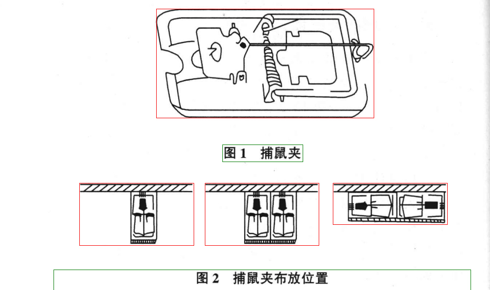 捕<a href='http://www.cshcfz.com/Item/930847/' target='_blank'>鼠</a>器械摆放位置